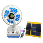 Solar-Powered Fan Educational Model